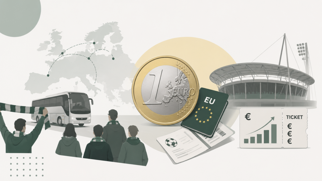 €uro-Einführung